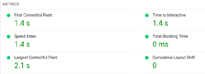 Site performance before (1.4 seconds)