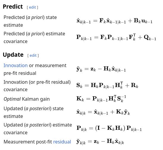 KF Equations from wikipedia.