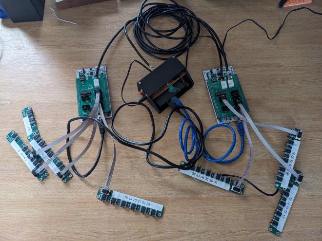 Complete System