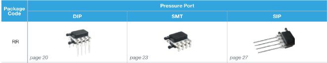 HSC Sensors
